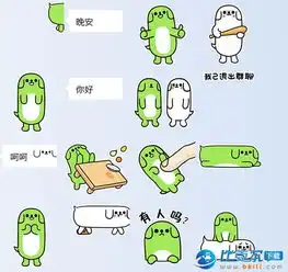  微信朋友圈的小狗表情怎么发,我怎么没有那个表情