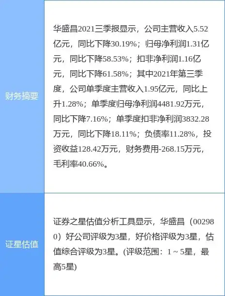  华盛昌最新公告新冠抗原检测试剂盒自测产品获得欧盟ce认证