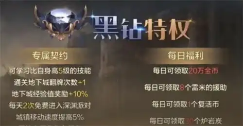  dnf手游黑钻有什么用