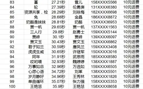  领奖了,党史教育答题排名奖名单公布