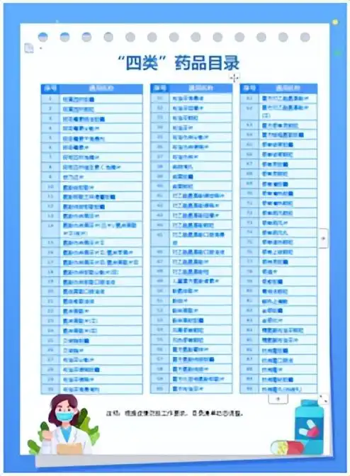  海口城市大脑快速上线核酸地图让数据助清零