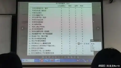 抗原自测表情包生日快乐