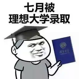  表情包魔法助力,高考加油鸭