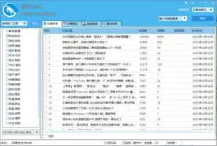  微信各种骰子表情有要的吗