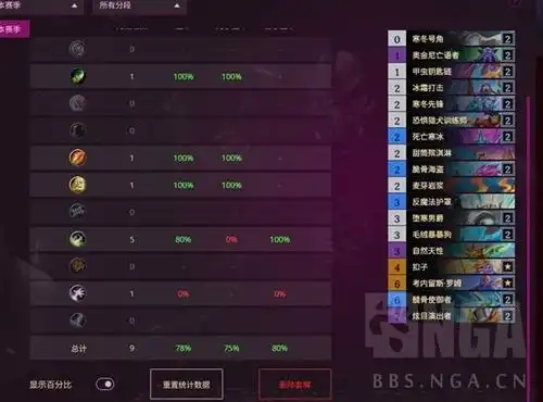  炉石传说多系蓝蓝绿dk卡组推荐炉石传说翡翠梦境卡组多系蓝蓝绿dk游侠手游