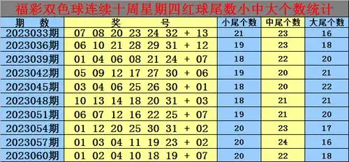 抗原自测表情包大乐透
