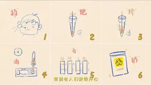  5.6万余人同频共振普陀师生云回信,亮出抗疫好声音
