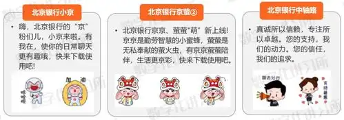  国有大行篇零售业务运营突围,银行表情包走新更走心