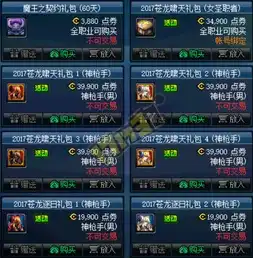  dnf2017春节礼包什么时候出猎龙套上架时间