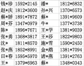  恭喜这些职工,这些干货大礼包属于你