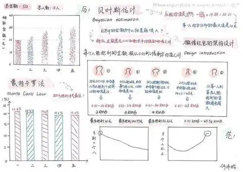 中学生发现微信抢最大红包秘诀网友为什么过完年才让我看到