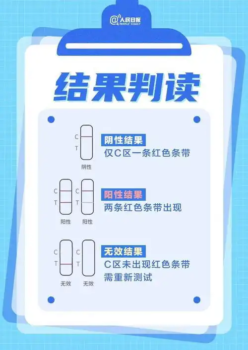  刚刚,漳州启动疫情物资线上预约购买