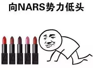  一个女生为什么要拥有那么多支唇膏,王珞丹给出了答案