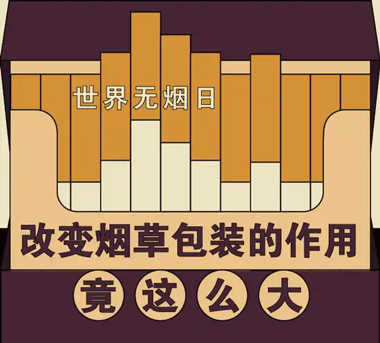  世界无烟日改变烟草包装的作用竟这么大