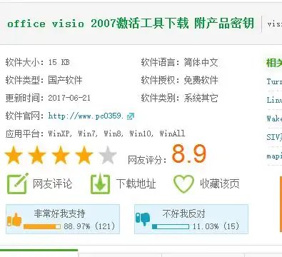  表情visio2007产品密钥,教您如何激活电脑visio2007win7之家表情