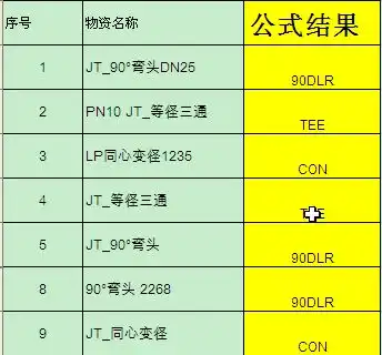  excel如何实现包含区域内的名称的查找引用,请各位高手不吝赐教