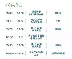  傅园慧火了中国勇夺第四金这些你都造吗