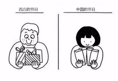  广东人吃福建人她的漫画告诉你,这只是一个美丽的误会