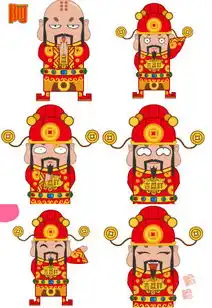  财神表情包