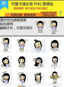 萌系表情包搞笑孩子