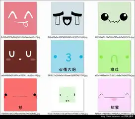  心情简笔画喜怒哀乐qq头像下载,心情简笔画喜怒哀乐qq头像网侠qq站