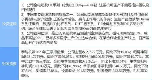 4月15日泰瑞机器涨停分析抗原自测,头盔,工业母机概念热股