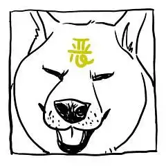  卢卡斯的相册家有恶犬表情包