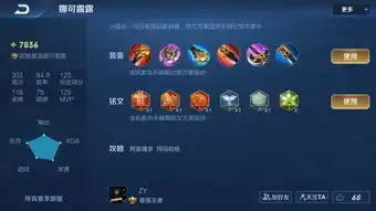  王者荣耀侮辱智商的五套出装,萌新照着学,老玩家却嗤之以鼻
