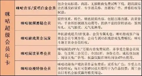  3.8女神节却说辛苦男神,kktv这个品牌搞什么