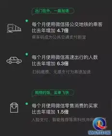蓝绿游戏修改器表情包更