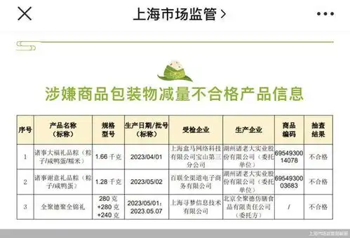  瘦身令后首个端午,过度包装横行天价粽子屡禁不止