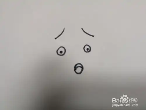  人物表情简笔画喜怒哀乐