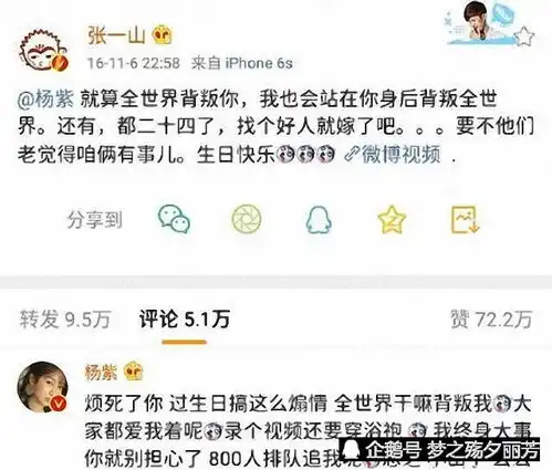  表情杨紫生日当天,张一山竟然送个表情包,邓伦没送祝福却上热搜表情