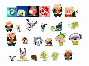  可爱搞笑qq表情下载