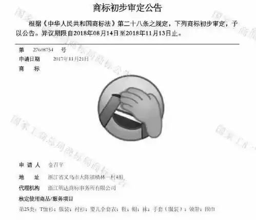  捂脸表情包被抢注商标,以后不能用了它的原型竟是...