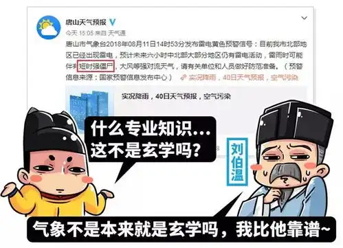  比拜萧敬腾更无语的求雨方法,古人真是脑洞大开