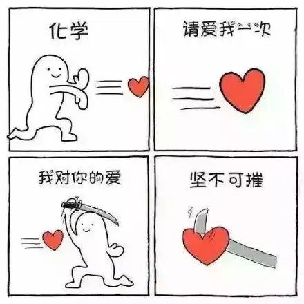  我爱数学表情包