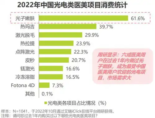  斯坦福大学认证定期做这个项目,或能延缓衰老