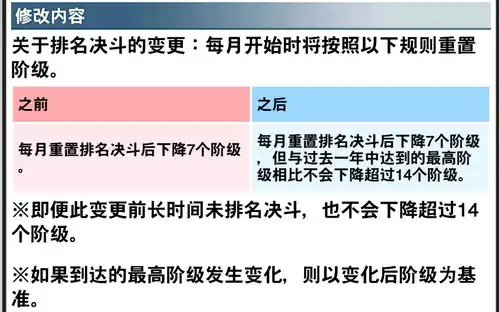 抗原自测表情包阅读理解