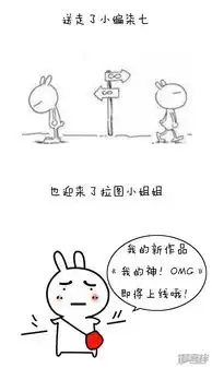 抗原自测表情包生日