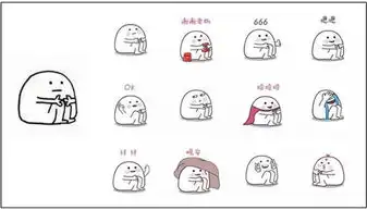  萌贱污天天在用的表情包背后是