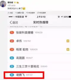  谢腾飞是谁一夜之间竟火遍了微信表情届