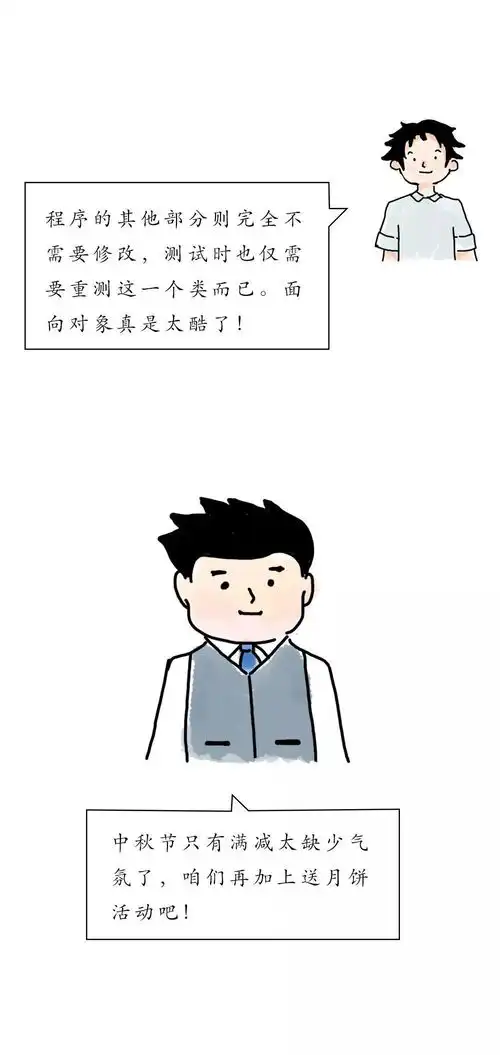  什么是面向对象编程思想