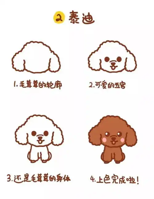 简笔画表情包喜怒哀乐狗