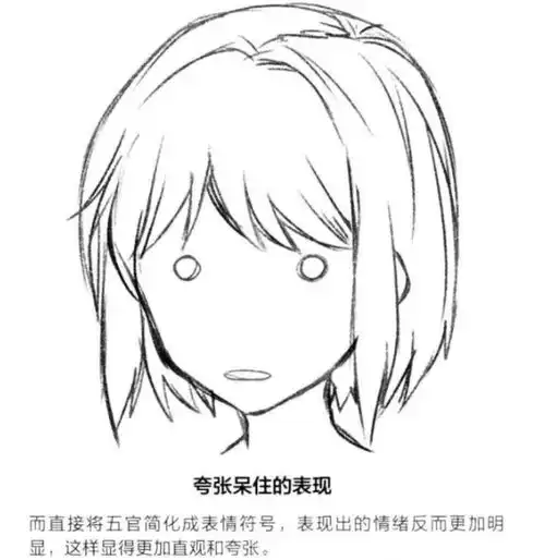  漫画人物无语的表情怎么画愤怒的表情如何画
