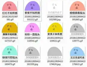 摇头动态表情包不知所措