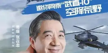  荒野行动局座张召忠也吃鸡简直就是活脱脱的表情包