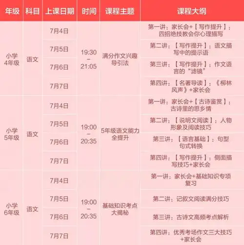  表情暑期逆袭规划每天2小时,跟随全国牛师免费学附赠暑假全年级课程点拨表情