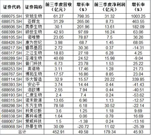 抗原自测表情包2021年