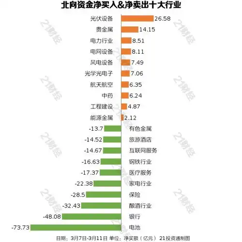  盘前情报丨首批新冠抗原自测产品将上市上市公司掀起回购潮